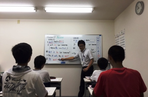目標