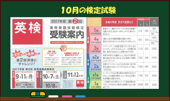 ★第２回英検★