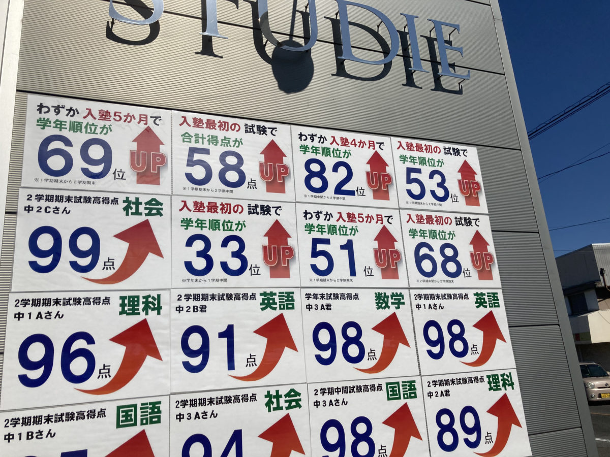 菰野中学校中間テストの結果が出そろいました。スタディー菰野校