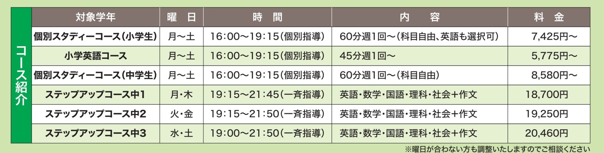 4月末まで春の入塾キャンペーンを実施中です！！　スタディー大矢知校